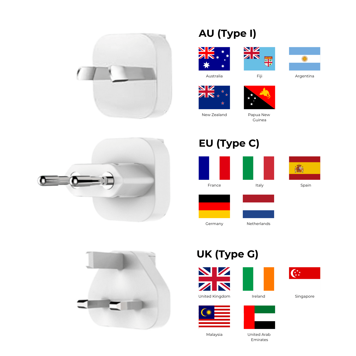 Global Swappable Travel Adaptor Plugs for P3/P4 (EU, UK, AU) - InfinaCore®