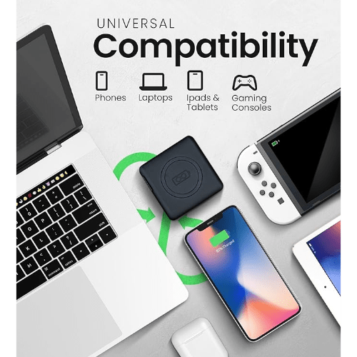 P3: Pandora Portable Power - InfinaCore®