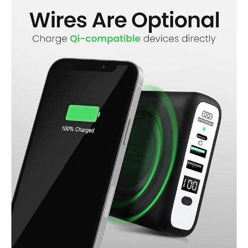 P3: Pandora Portable Power - InfinaCore®