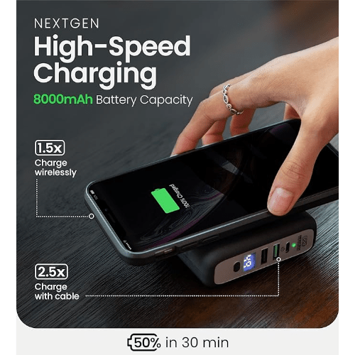 P3: Pandora Portable Power - InfinaCore®