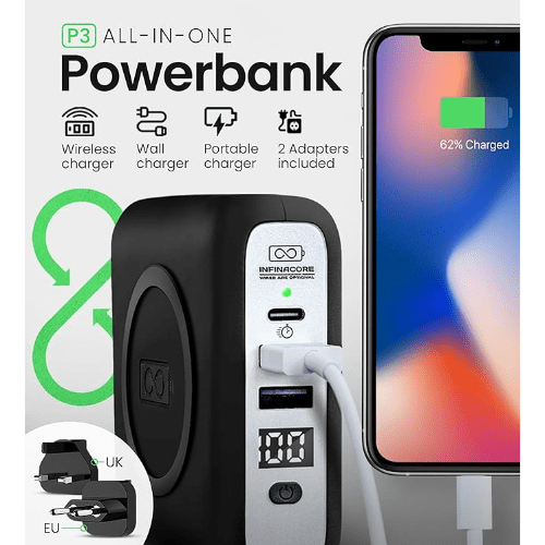 P3: Pandora Portable Power - InfinaCore®